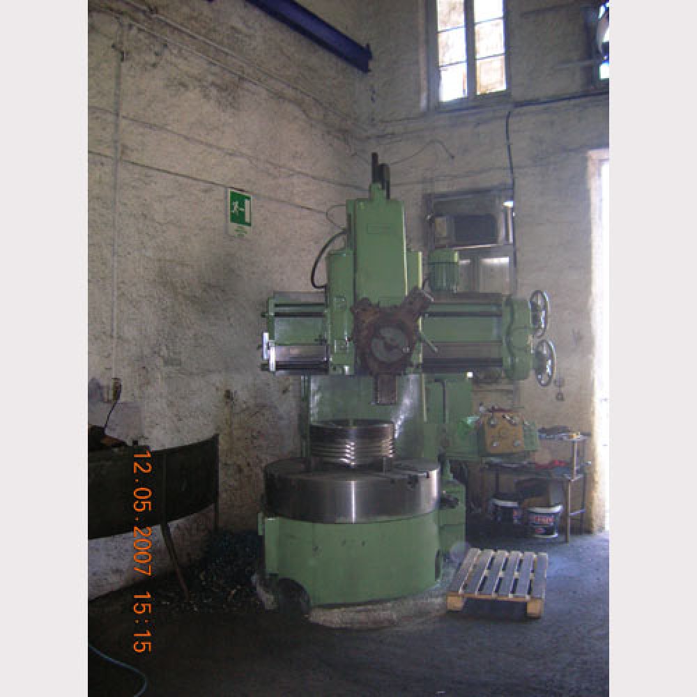 ΤΟΡΝΕΥΣΗ ΚΕΦΑΛΗΣ